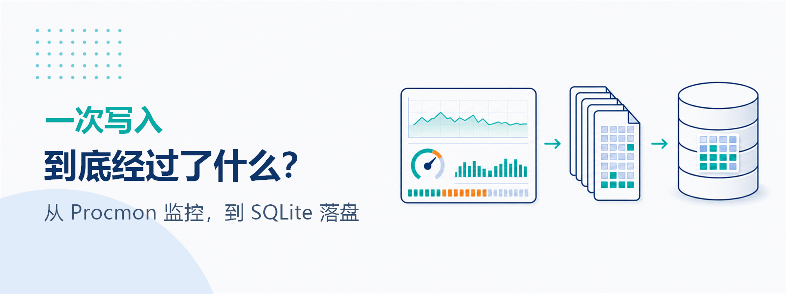 继续排查 Codex logs_2.sqlite：写入速度监控以及官方修复 （二）