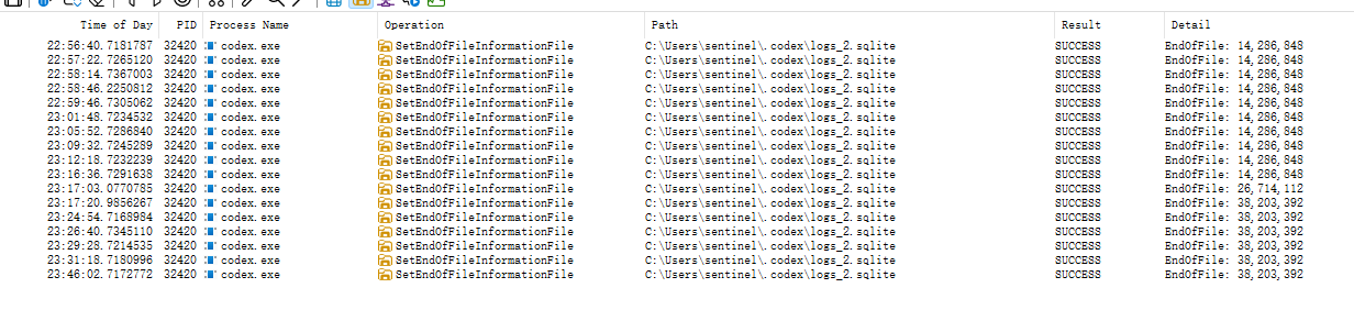 一小时内 logs_2.sqlite 的 SetEndOfFileInfomationFile 记录